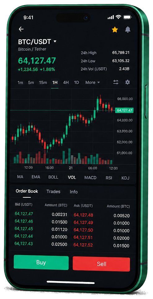 Svjetlobr Finlore mobilna platforma za trgovanje — BTC/USDT grafikon uživo, knjiga naloga i sučelje za kupnju i prodaju